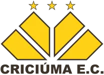 Criciuma 